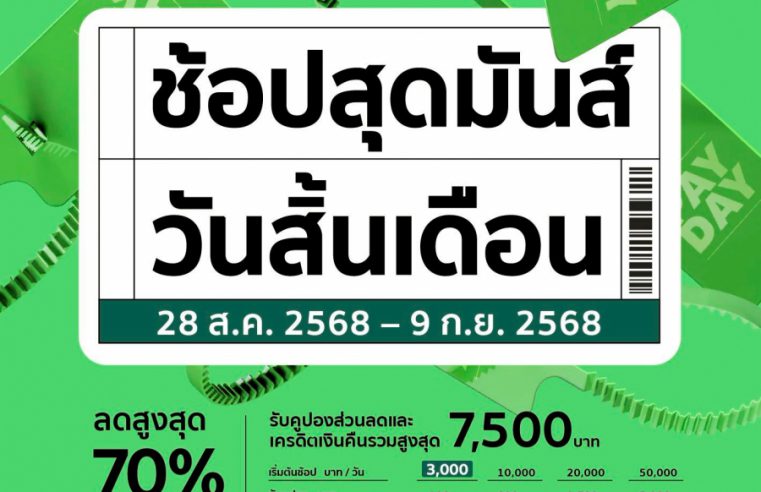 5 ทริคเด็ด ช้อป ‘คุ้ม’ แบบมือโปรที่ต้องรู้! ก่อนไปตะลุยเช็คอินช้อปที่ห้างโรบินสันทั่วไทย