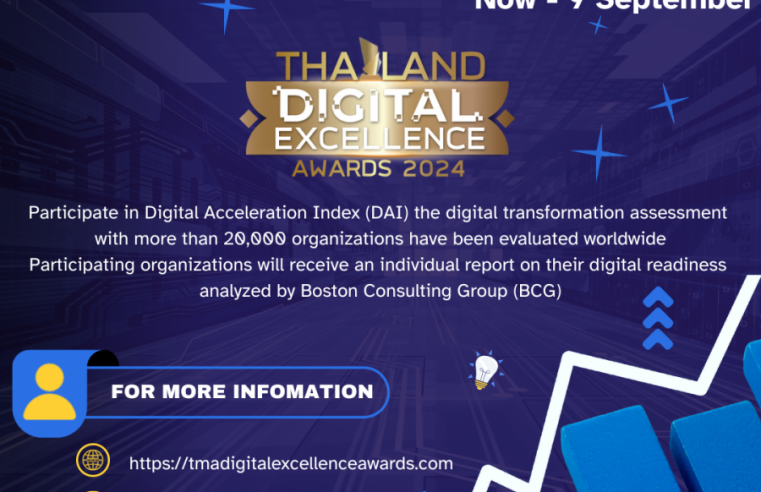 TMA ขอเชิญชวนองค์กรเข้าร่วมทำ DAI – Digital Acceleration Index (DAI) ซึ่งเป็นเครื่องมือที่สำคัญจาก The Boston Consulting Group (BCG) ในการประเมินความสามารถในการใช้ดิจิทัลขององค์กร