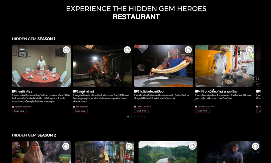 4 พาร์ทเนอร์ จับมือสนับสนุนโครงการ Hidden Gem ชู 5 Must Do in Thailand ดันท่องเที่ยวฟื้นเศรษฐกิจไทย