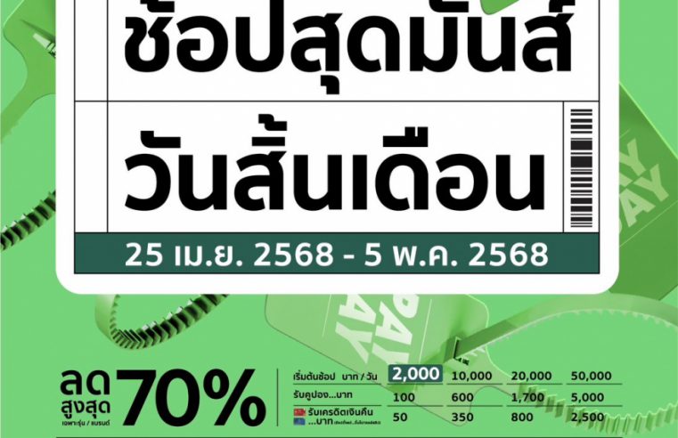 ห้างโรบินสัน ในเครือเซ็นทรัล รีเทล เสิร์ฟ 2 โปรเด็ดแบบไม่พัก! ชวนครอบครัวสายช้อปทั่วไทย ช้อปสุดคุ้มกับแคมเปญ “ROBINSON PAYDAY” ช้อปสุดมันส์ วันสิ้นเดือน และแคมเปญ “ROBINSON ช้อปแหลก แจกสนั่น”