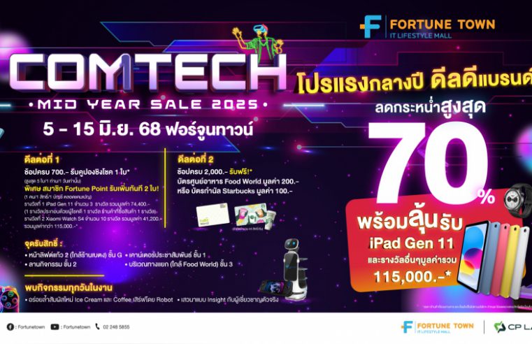 ฟอร์จูนทาวน์ระเบิดโปรกลางปี! ชวนช็อปงาน Comtech Mid Year Sale 5–15 มิ.ย. นี้ ลดกระหน่ำสูงสุด 70% ขนดีลไอทีสุดคุ้ม พร้อมลุ้น iPad และของรางวัลมูลค่ารวมกว่า 100,000 บาท