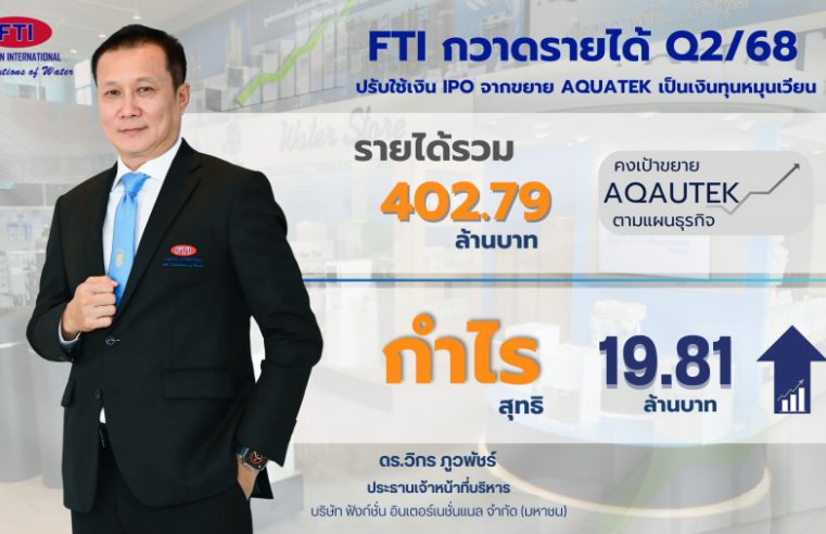 FTI กวาดรายได้ Q2/68 ที่ 402.79 ลบ. กำไร 19.81 ลบ. ปรับใช้เงิน IPO จากขยาย AQUATEK เป็นเงินทุนหมุนเวียน คงเป้าขยาย AQAUTEK ตามแผนธุรกิจ