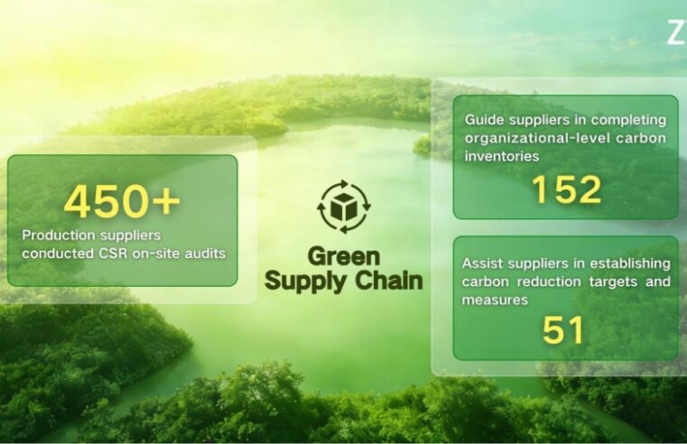 ZTE ได้รับการจัดอันดับใน CDP Climate A List ต่อเนื่องเป็นปีที่ 3 ติดอันดับ Top 4% ของบริษัทชั้นนำทั่วโลก