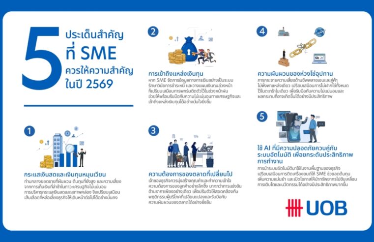 SME ไทยในปี 2569 : จาก “โตเร็ว” สู่ “โตทน” ในเศรษฐกิจที่ไม่แน่นอน